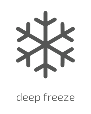 YourHome - Derindondurucu Uyumlu Kapaklı Kare Saklama Kabı (2100 ml)